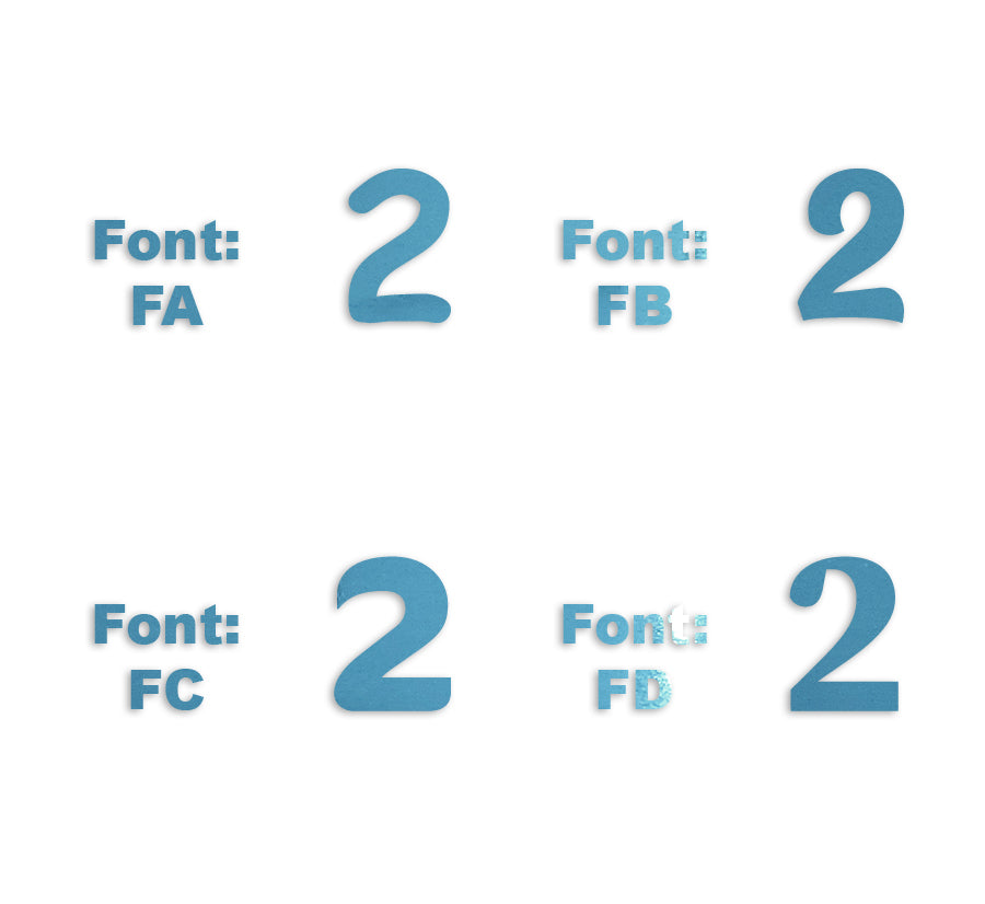 Custom-Fetti Number - 2 Blue Sky