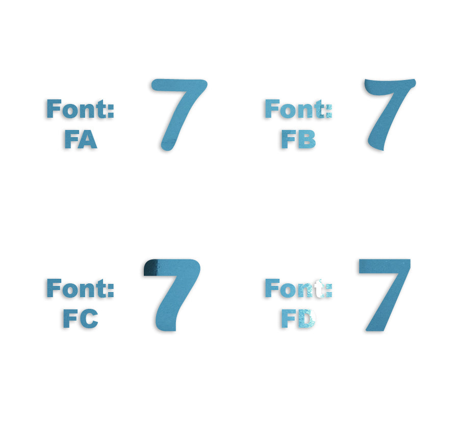 Custom-Fetti Number - 7 Blue Sky