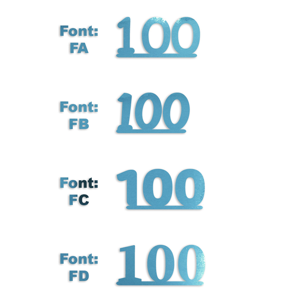 Custom-Fetti Number - 100 Blue Sky