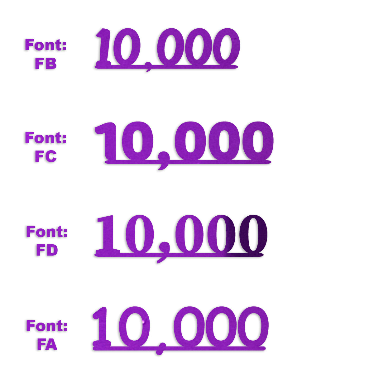 Custom-Fetti Number - 10,000 Purple