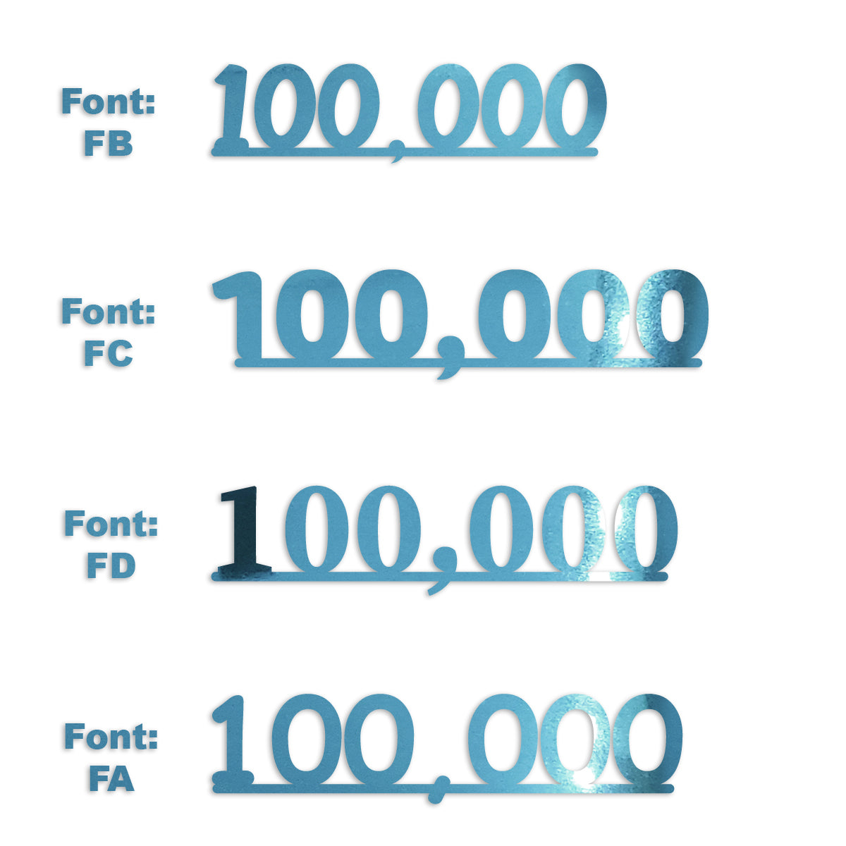 Custom-Fetti Number - 100,000 Blue Sky