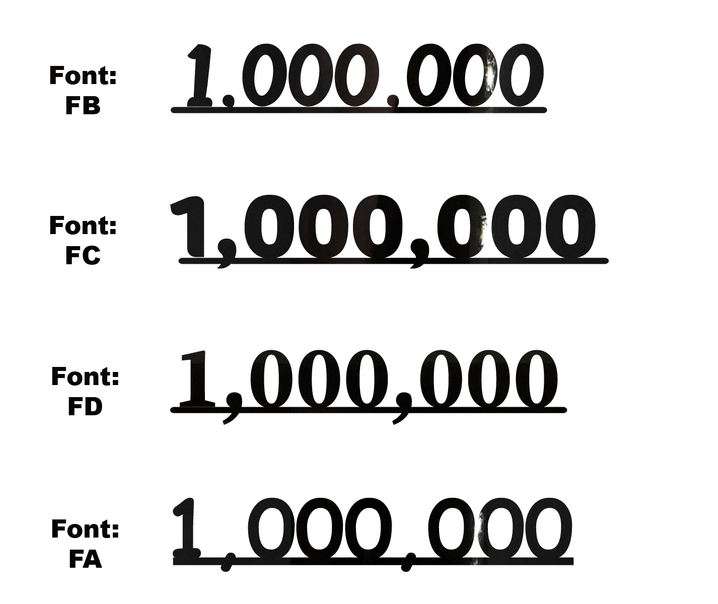 Custom-Fetti Number - 1,000,000 Black