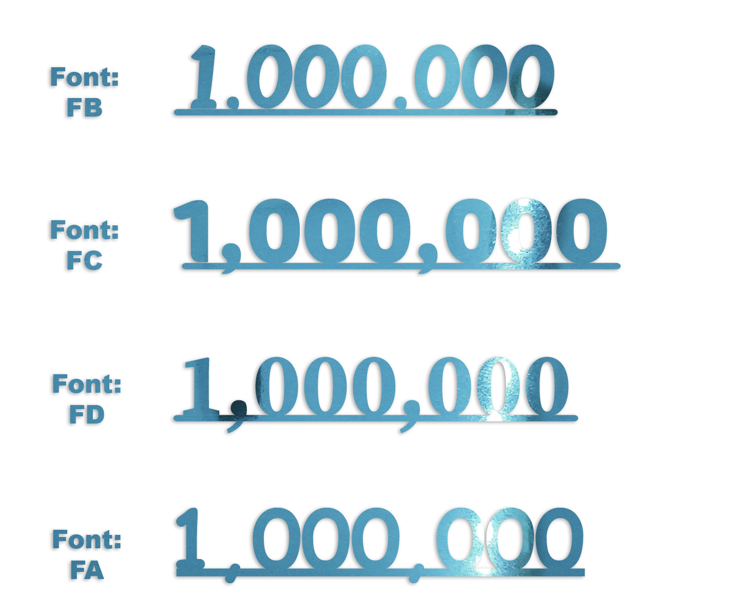 Custom-Fetti Number - 1,000,000 Blue Sky