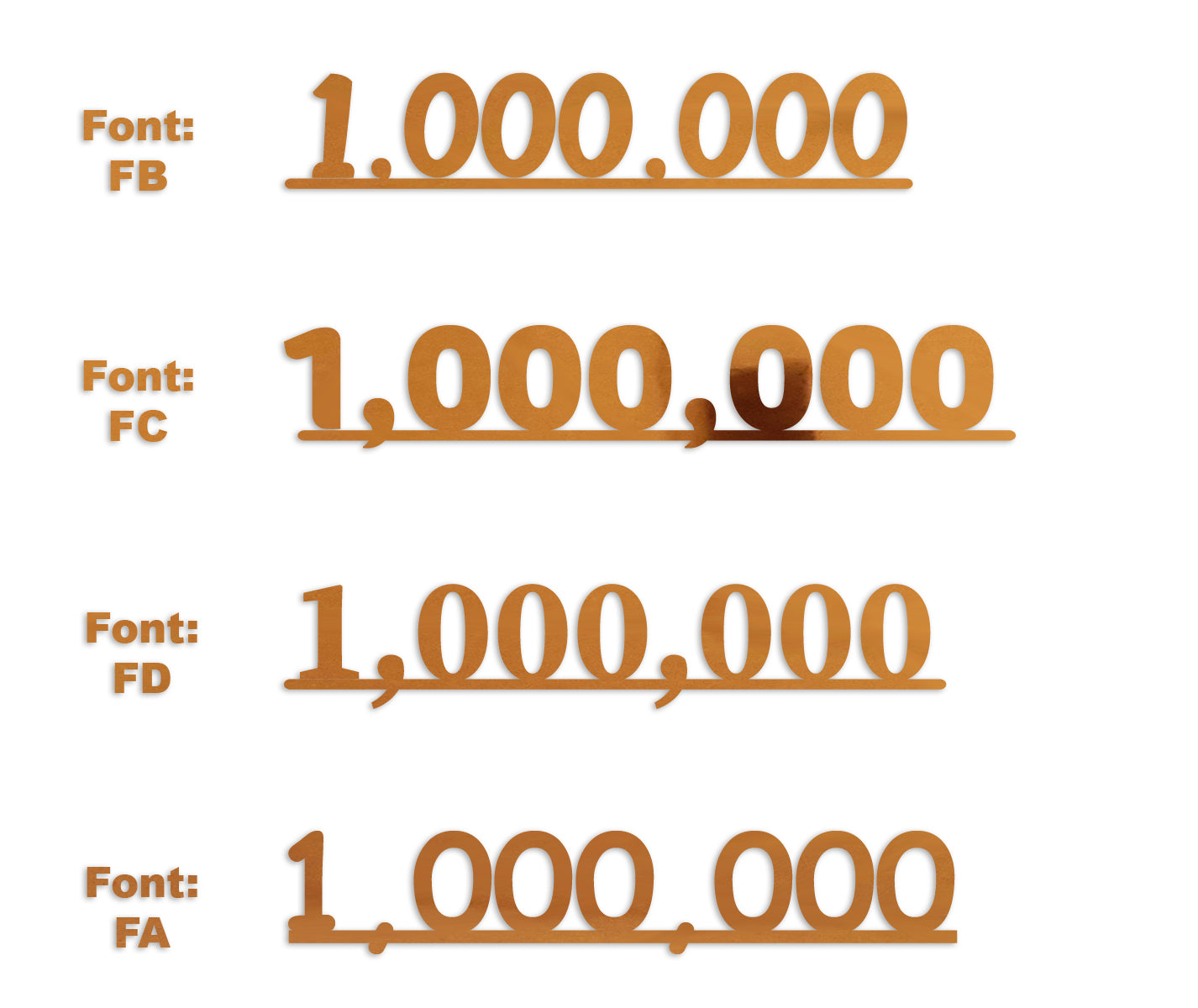 Custom-Fetti Number - 1,000,000 Orange