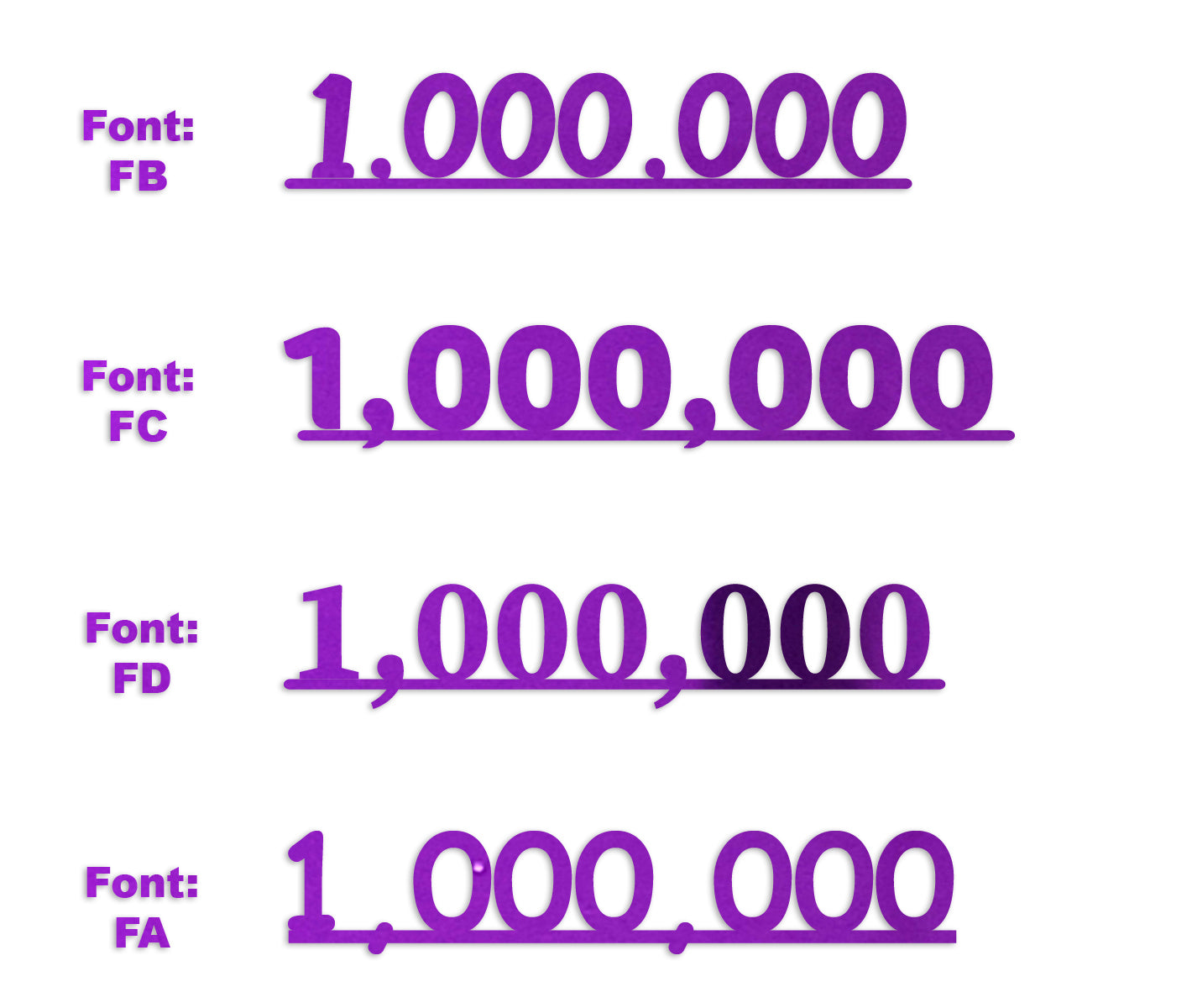 Custom-Fetti Number - 1,000,000 Purple