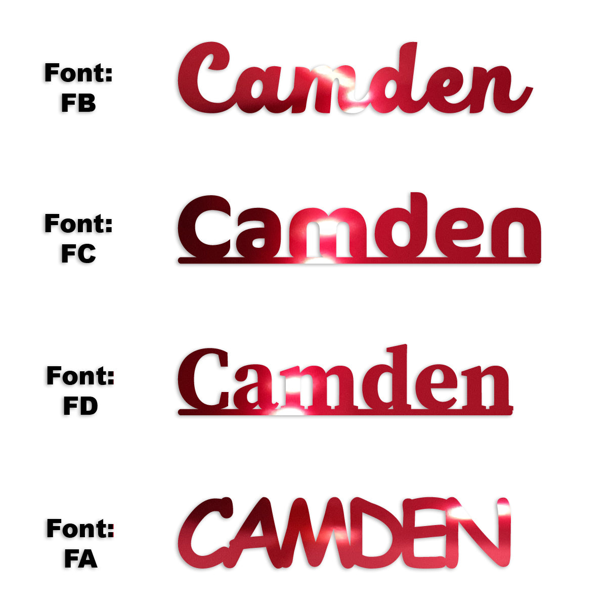 Custom-Fetti Boy - CAMDEN Red