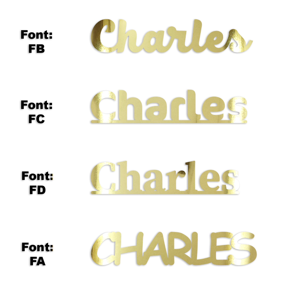 Custom-Fetti Boy - CHARLES Gold