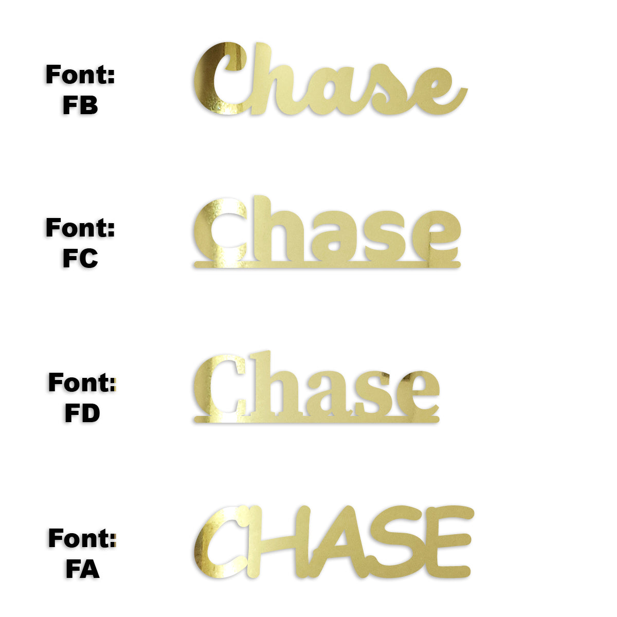 Custom-Fetti Boy - CHASE Gold