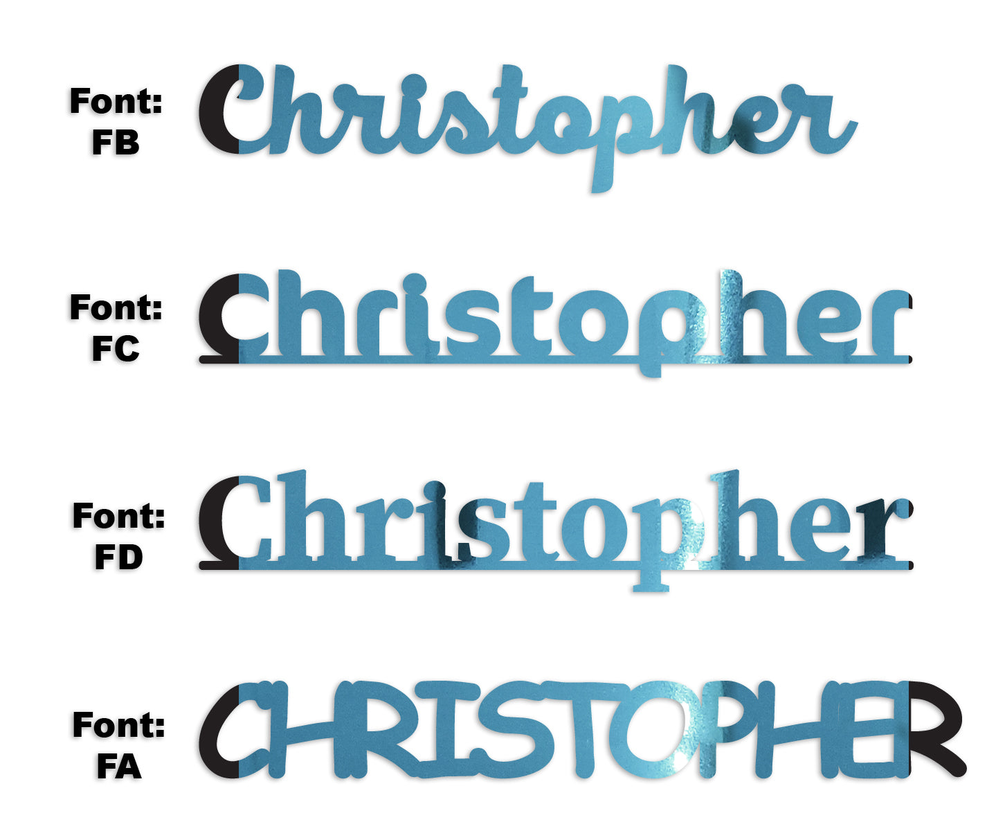 Custom-Fetti Boy - CHRISTOPHER Blue Sky