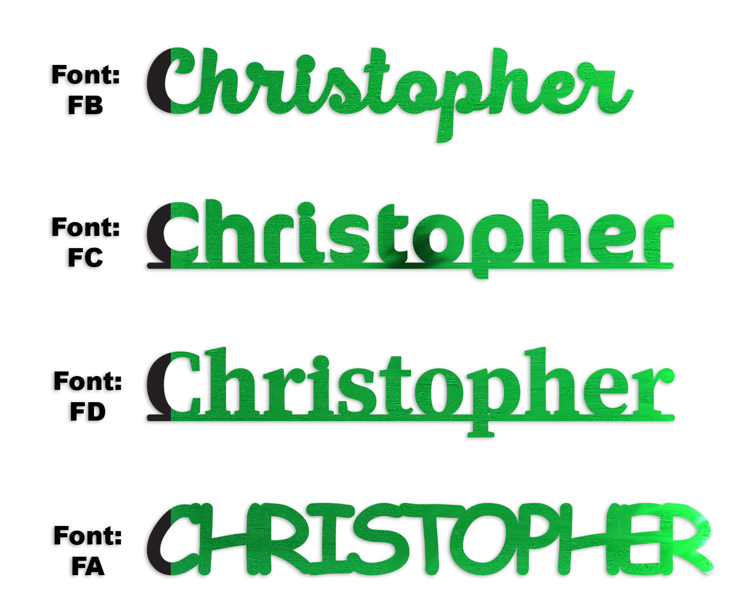 Custom-Fetti Boy - CHRISTOPHER Green