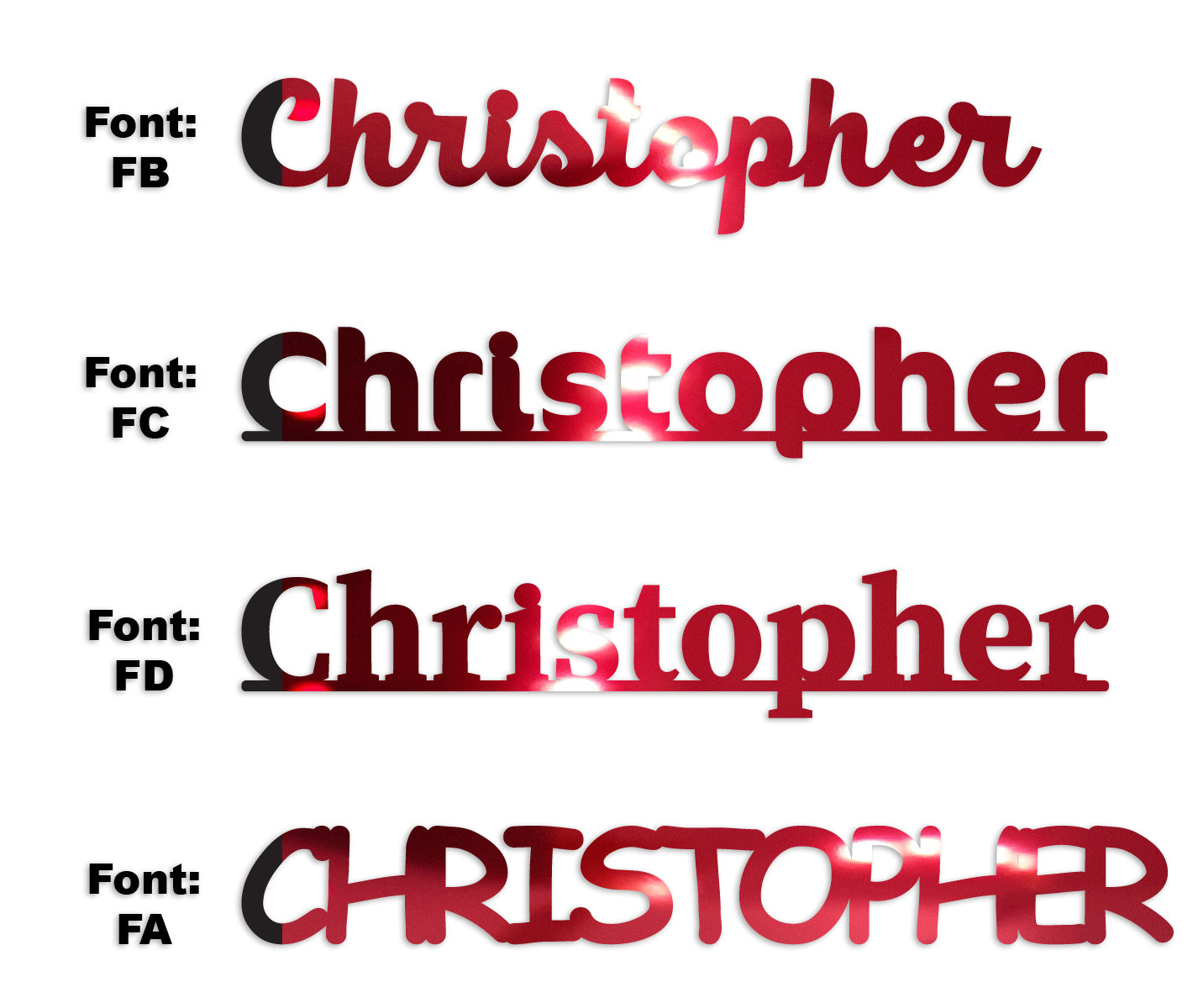 Custom-Fetti Boy - CHRISTOPHER Red