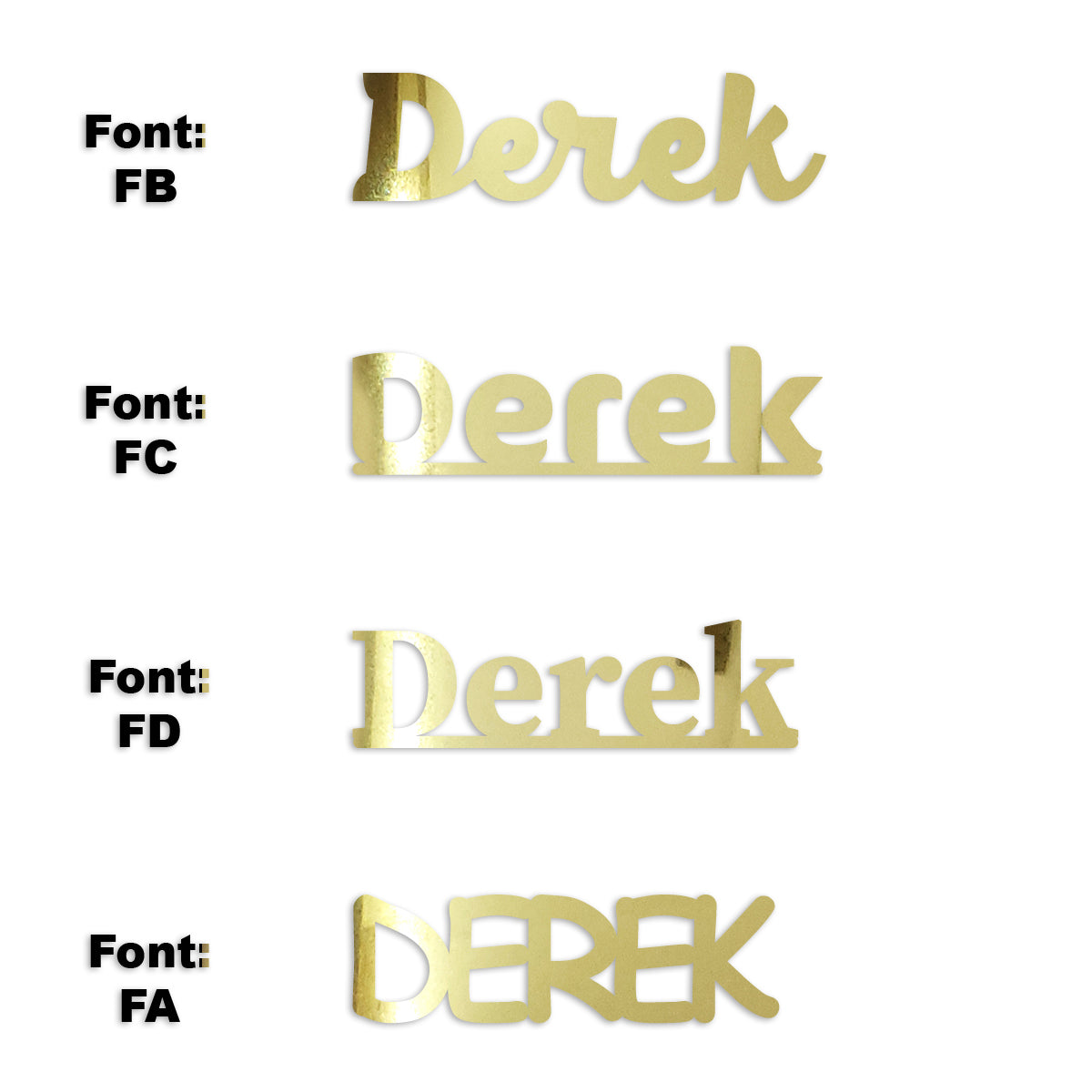 Custom-Fetti Boy - DEREK Gold