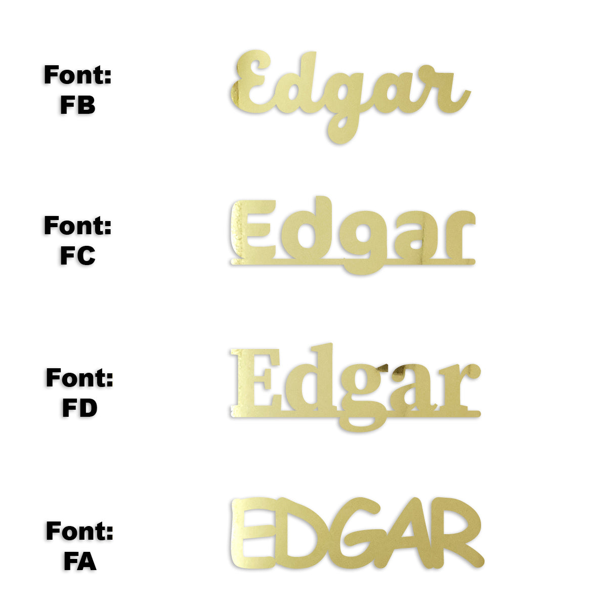 Custom-Fetti Boy - EDGAR Gold