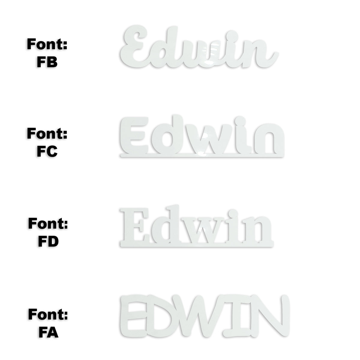 Custom-Fetti Boy - EDWIN White