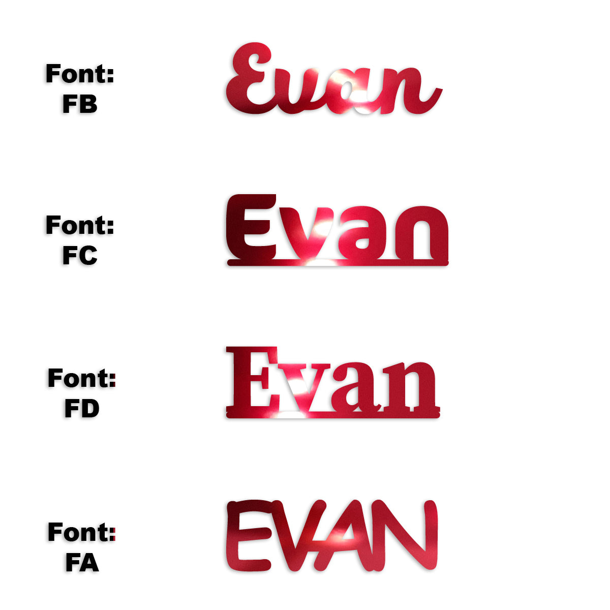 Custom-Fetti Boy - EVAN Red