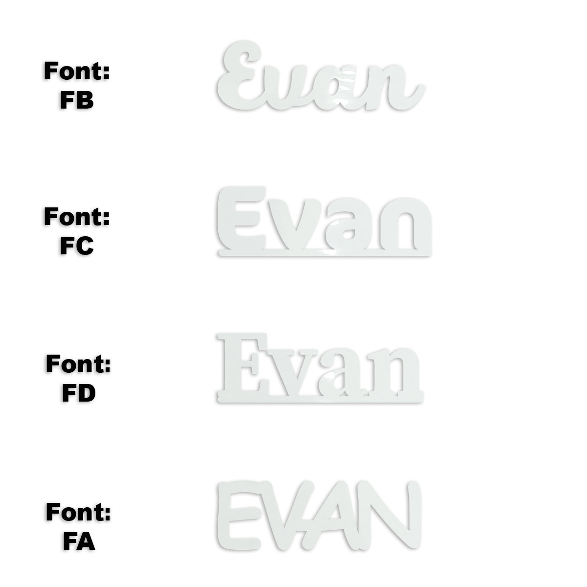 Custom-Fetti Boy - EVAN White