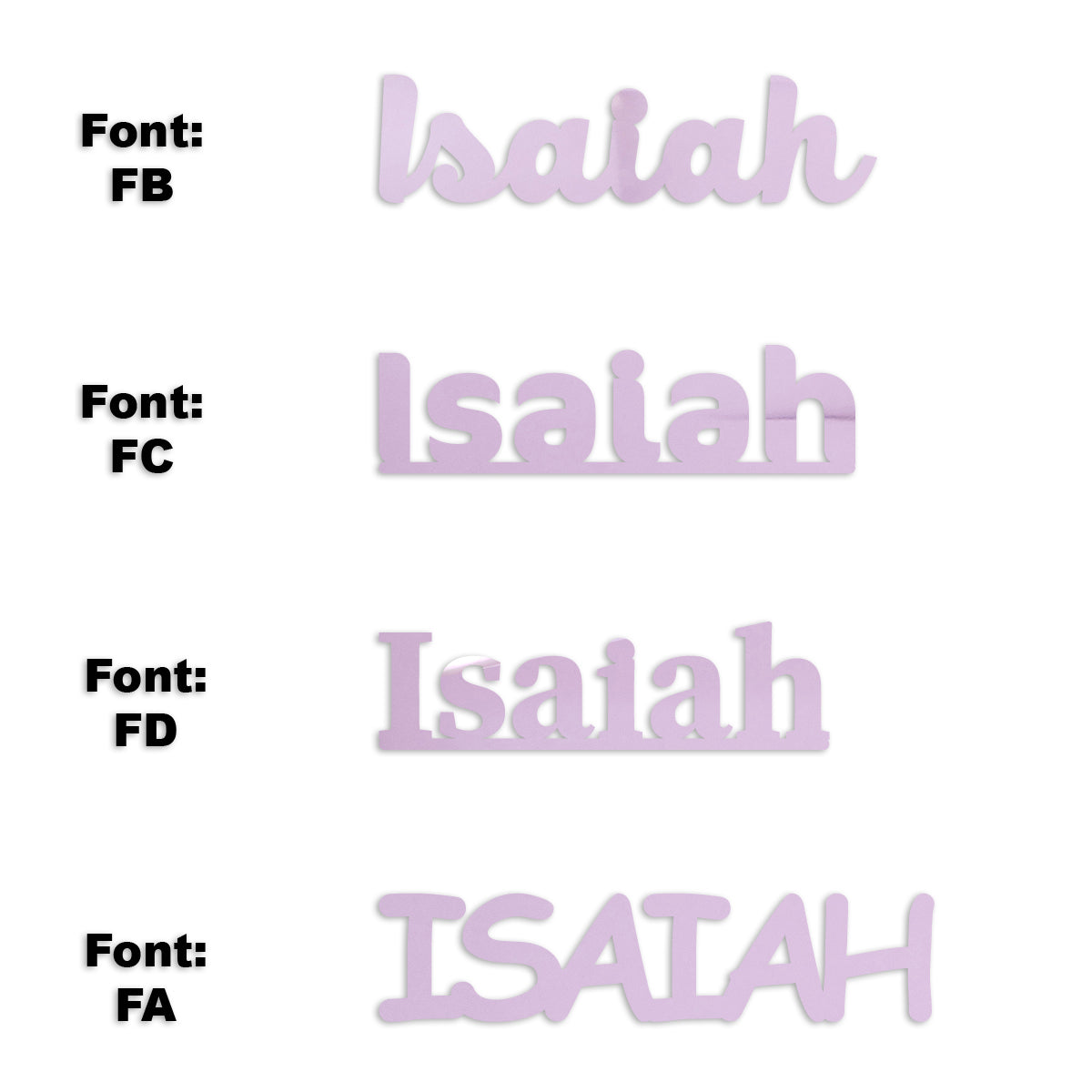 Custom-Fetti Boy - ISAIAH Pink