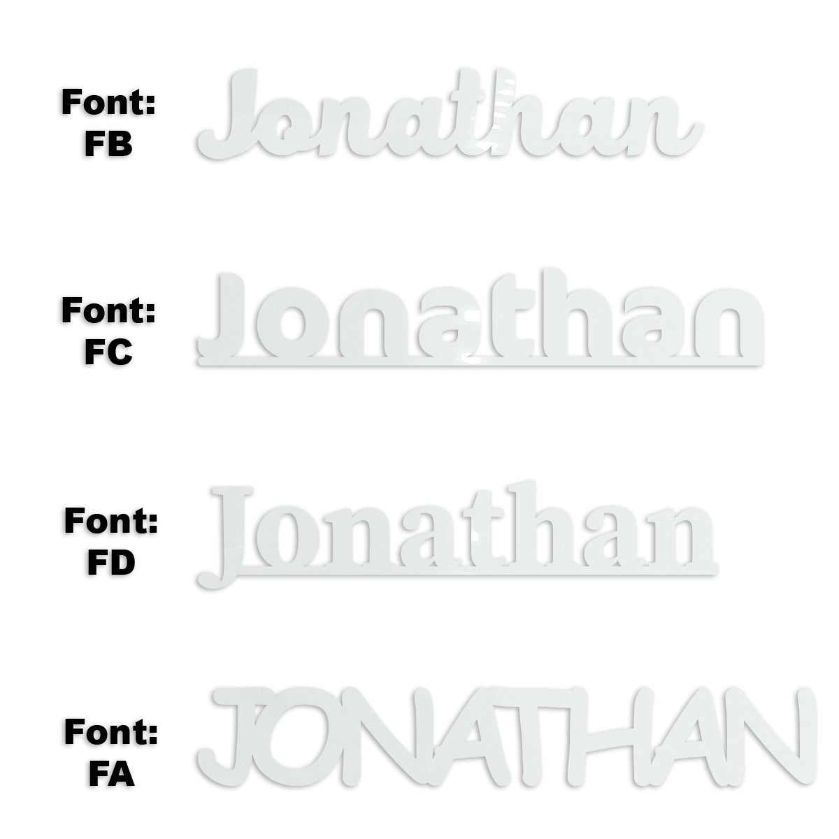 Custom-Fetti Boy - JONATHAN White