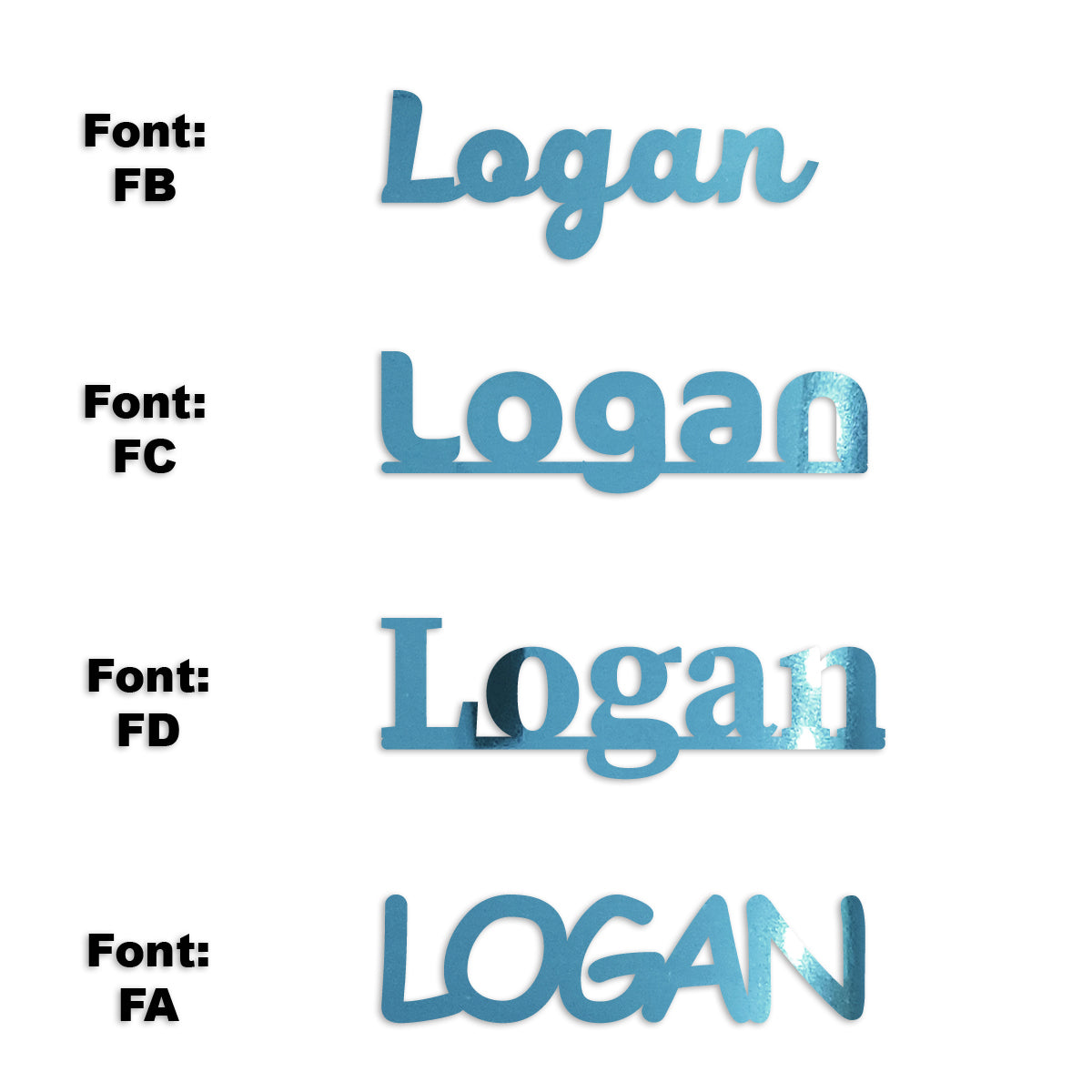 Custom-Fetti Boy - LOGAN Blue Sky