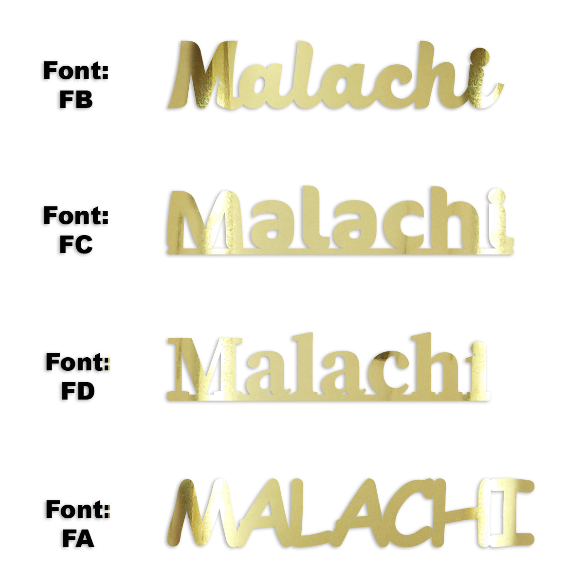 Custom-Fetti Boy - MALACHI Gold