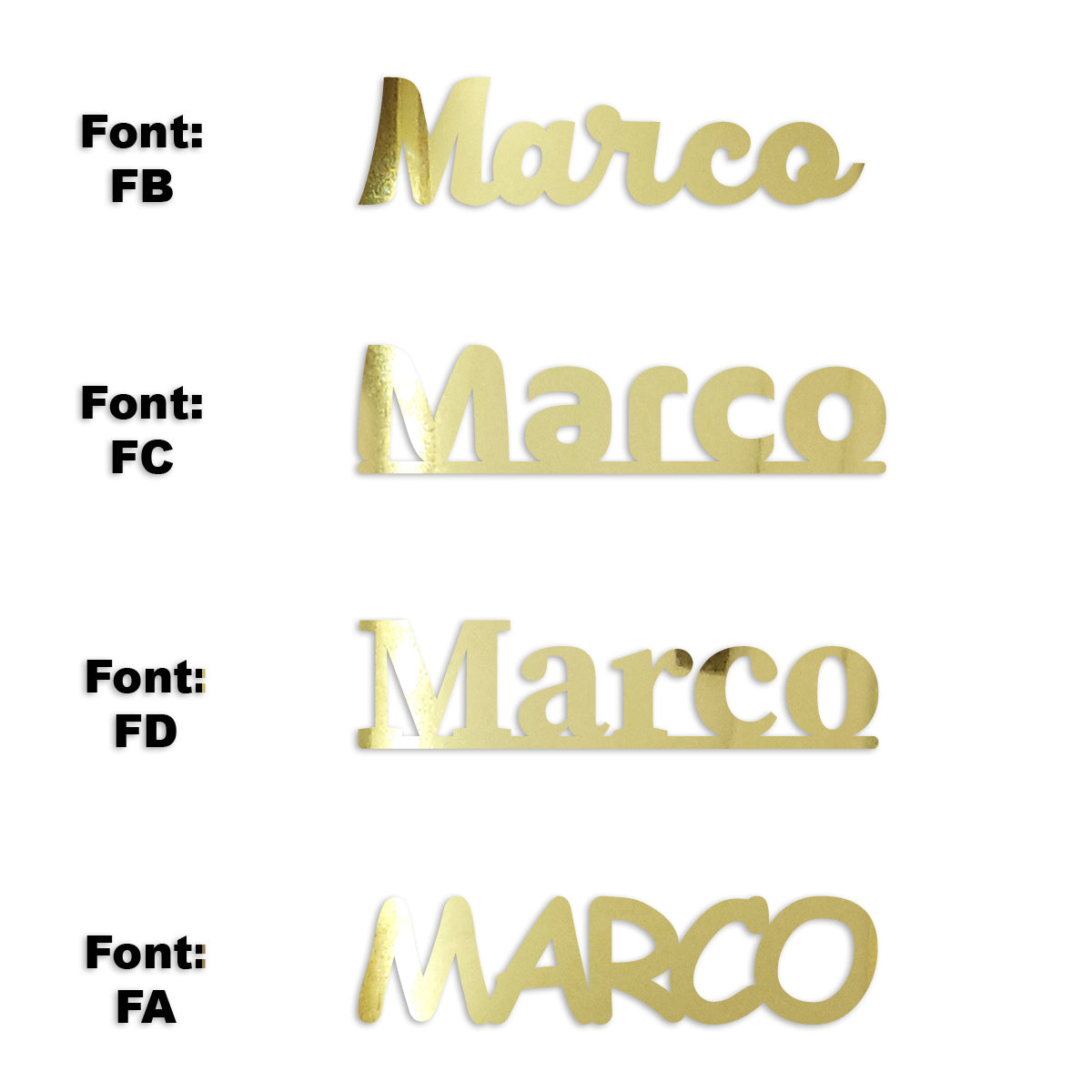 Custom-Fetti Boy - MARCO Gold