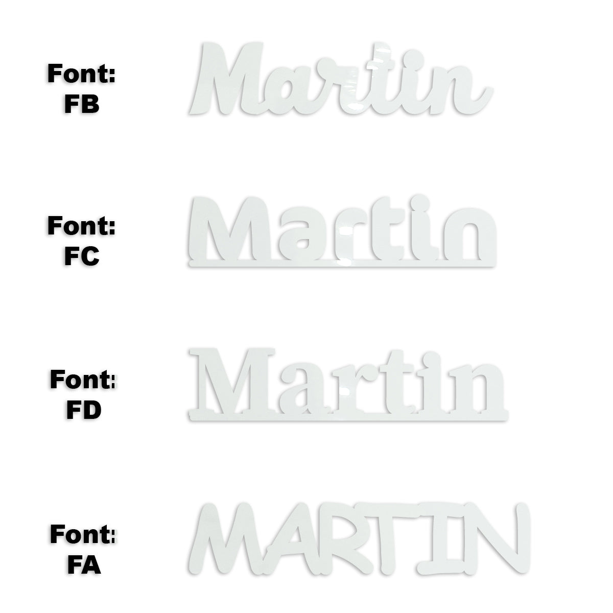 Custom-Fetti Boy - MARTIN White