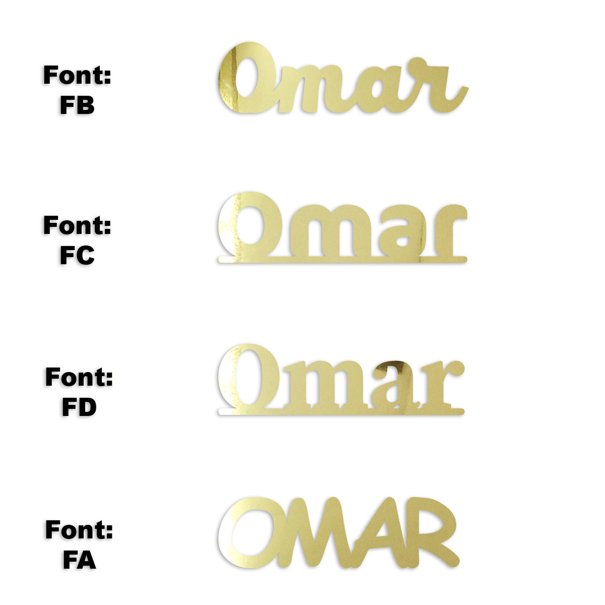 Custom-Fetti Boy - OMAR Gold