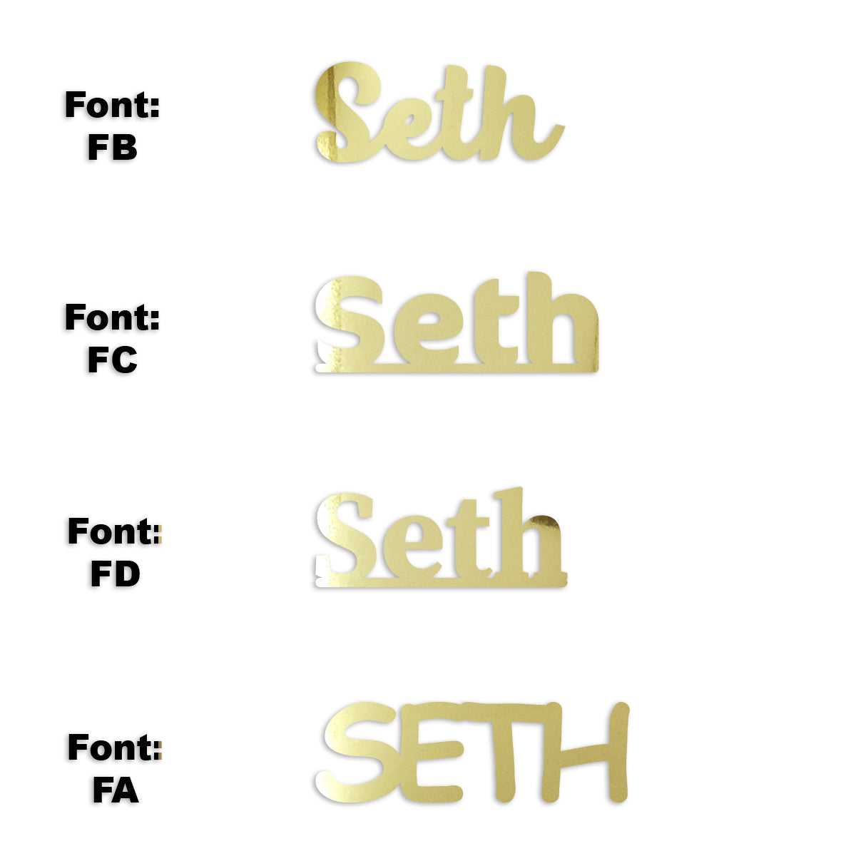 Custom-Fetti Boy - SETH Gold