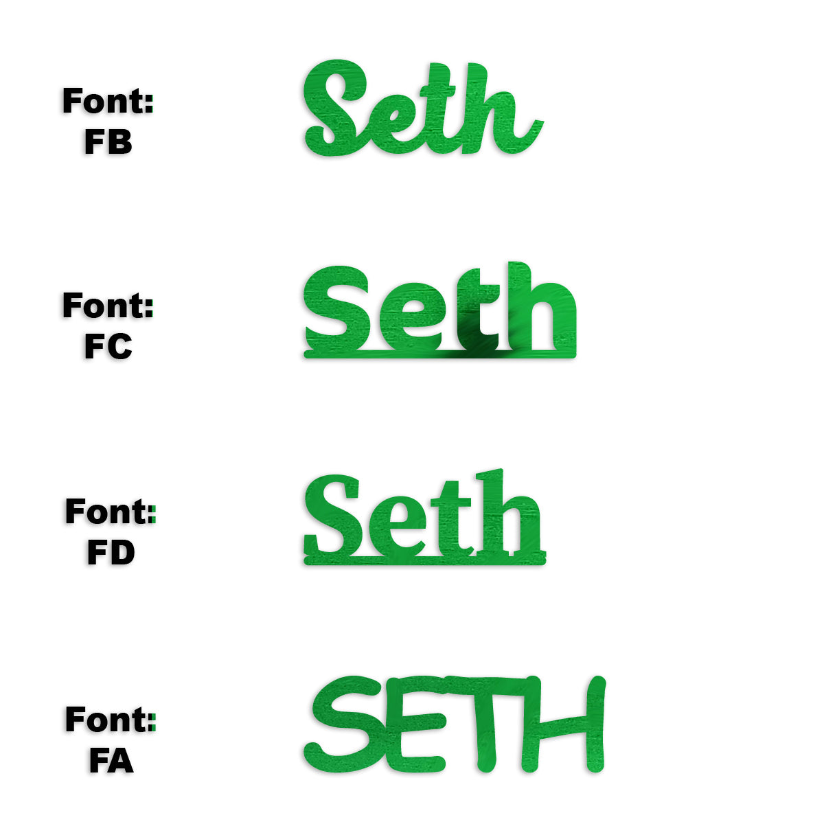 Custom-Fetti Boy - SETH Green