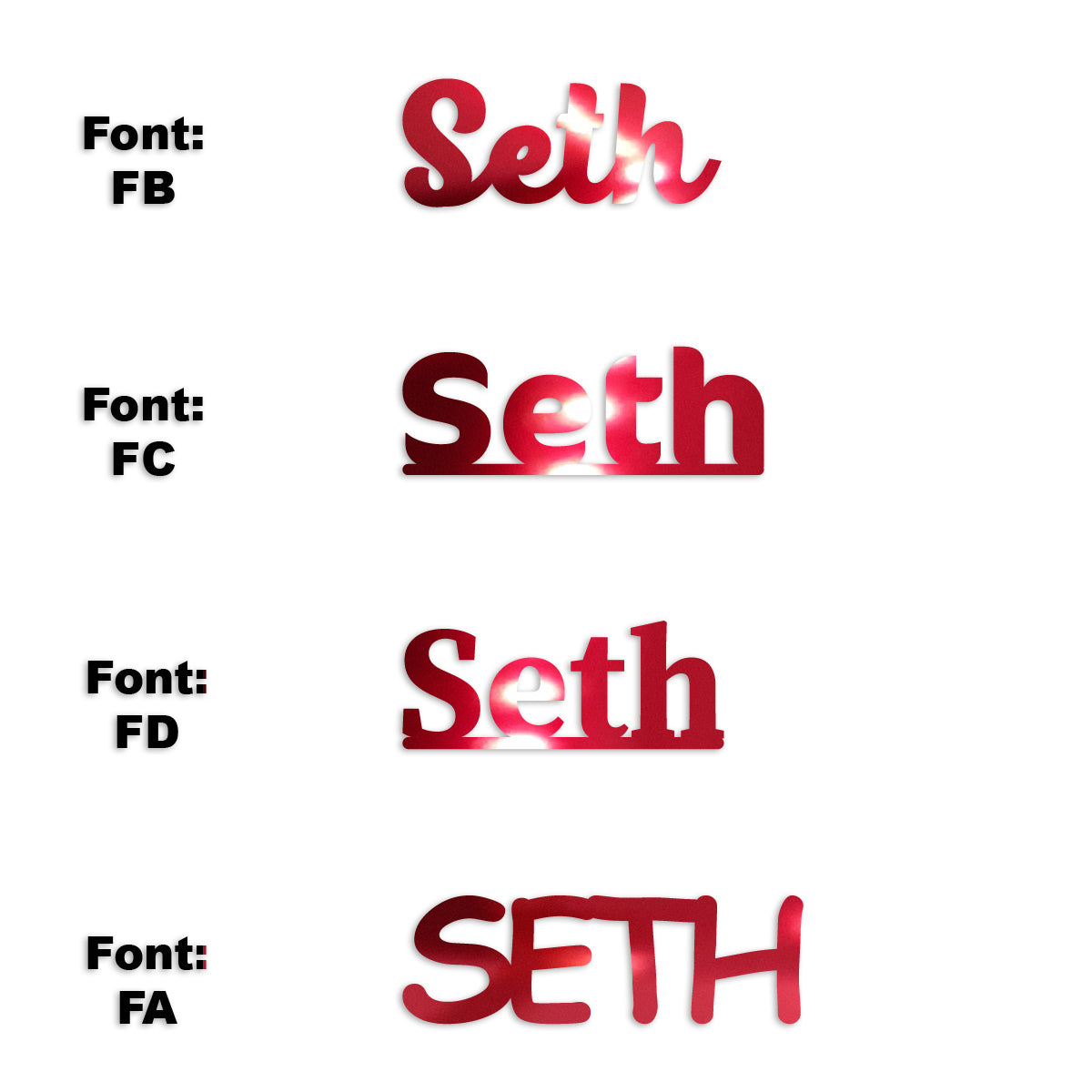 Custom-Fetti Boy - SETH Red