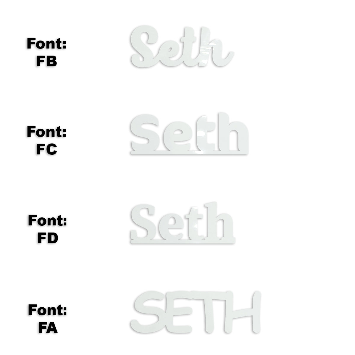 Custom-Fetti Boy - SETH White