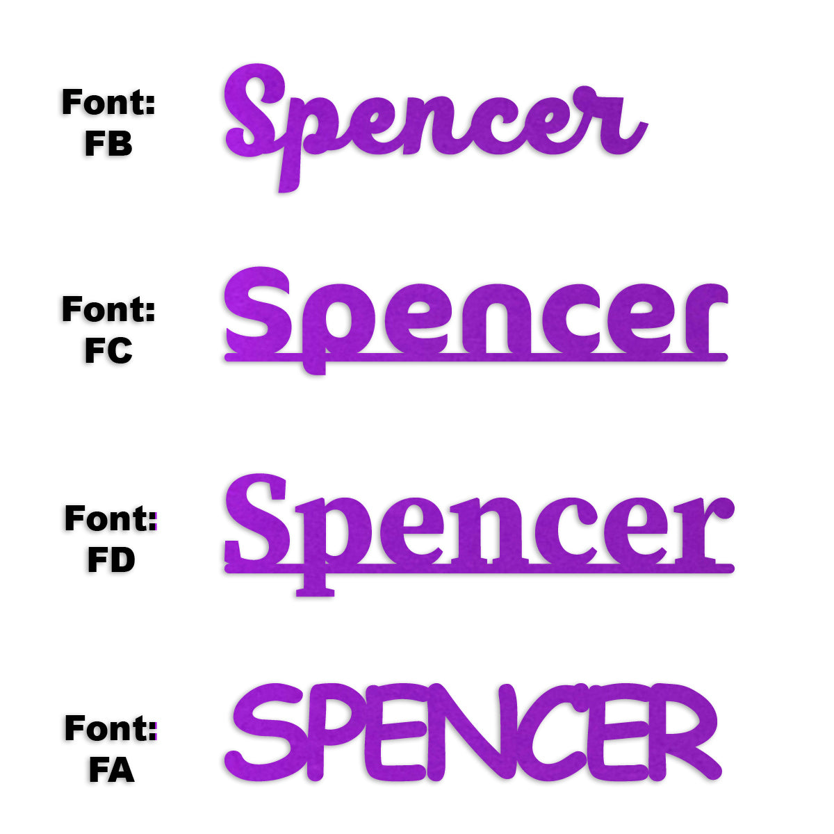 Custom-Fetti Boy - SPENCER Purple