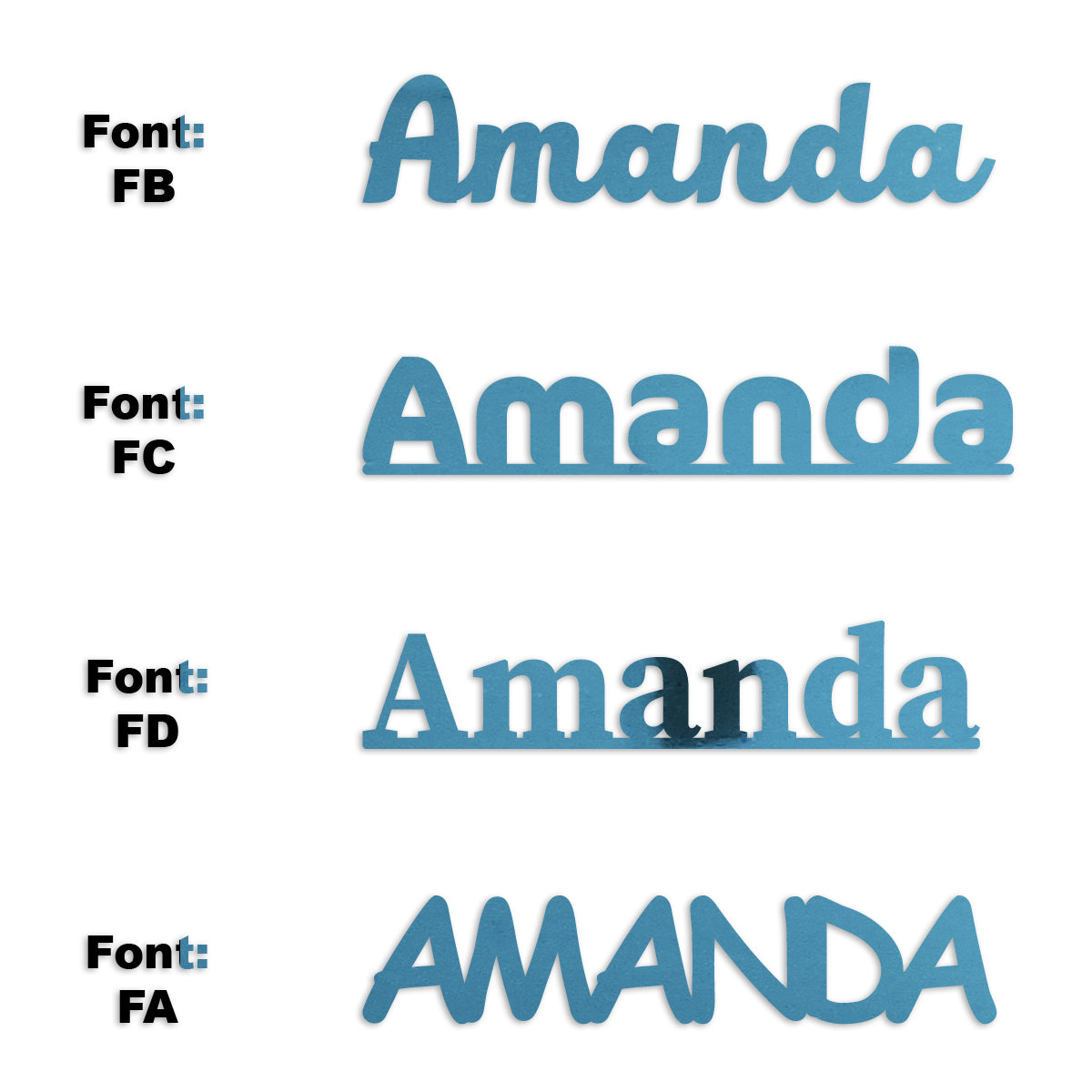 Custom-Fetti Girl - AMANDA Blue Sky