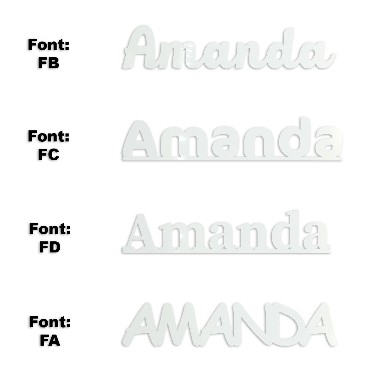 Custom-Fetti Girl - AMANDA White