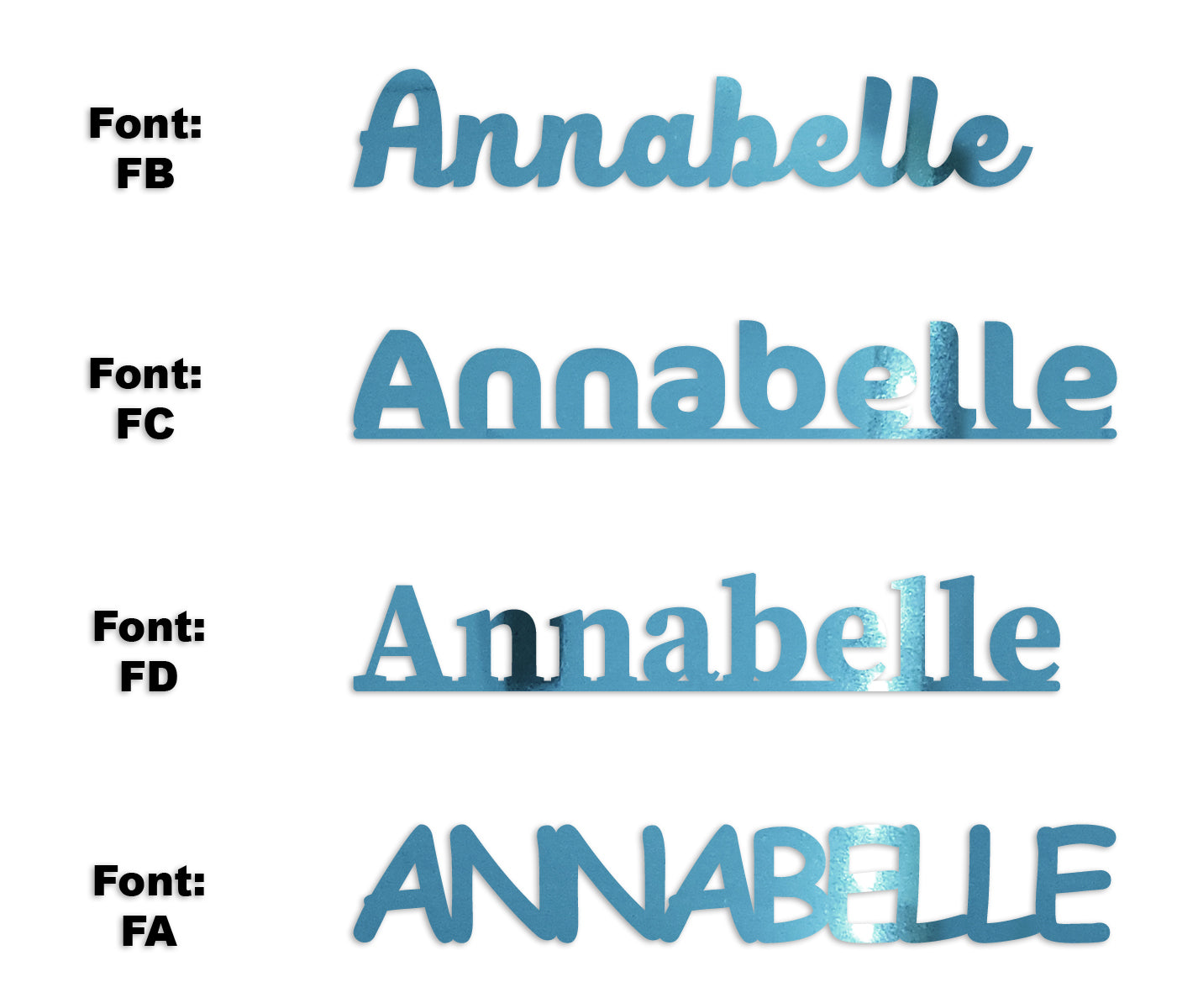 Custom-Fetti Girl - ANNABELLE Blue Sky