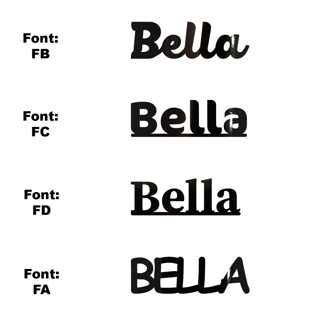 Custom-Fetti Girl - BELLA Black