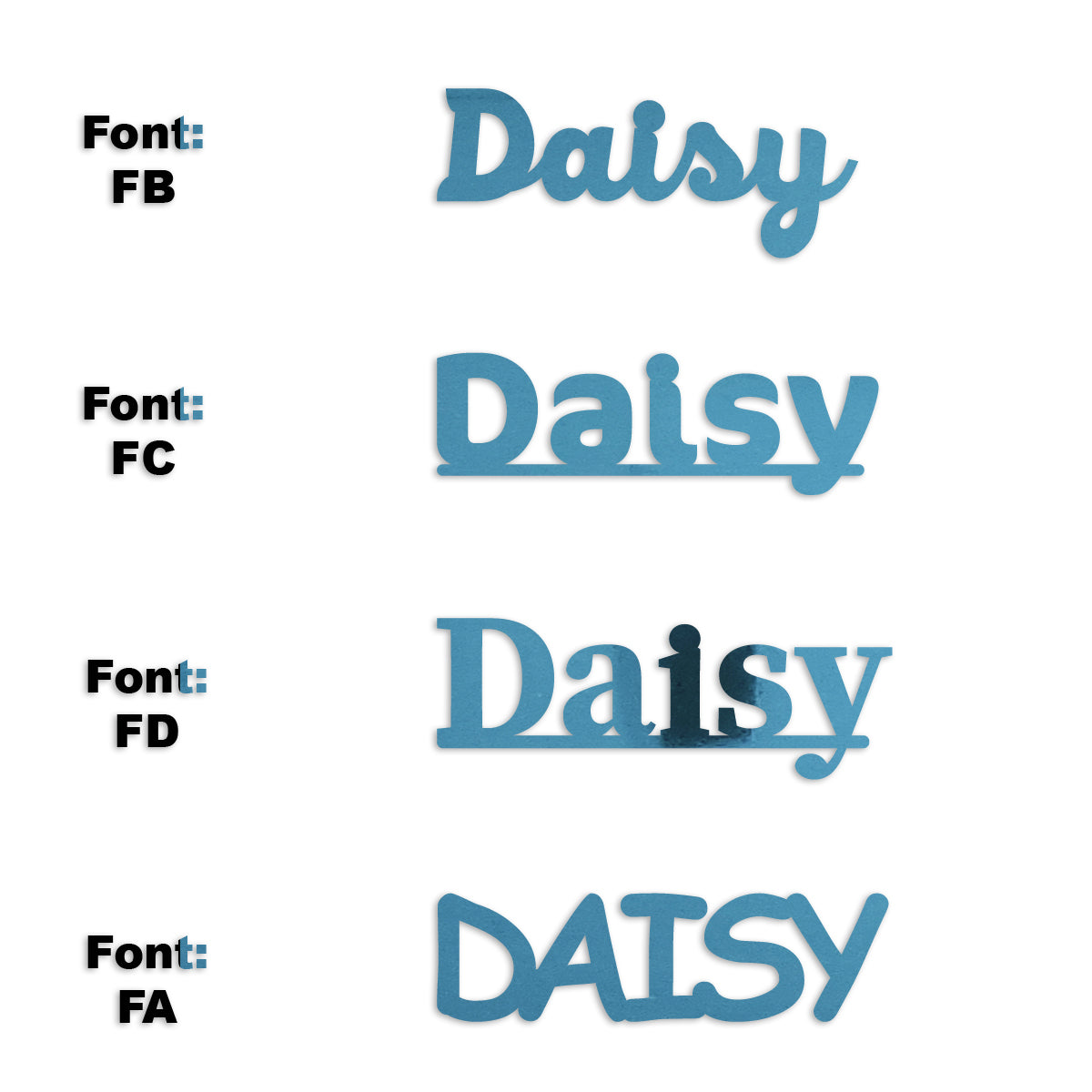 Custom-Fetti Girl - DAISY Blue Sky