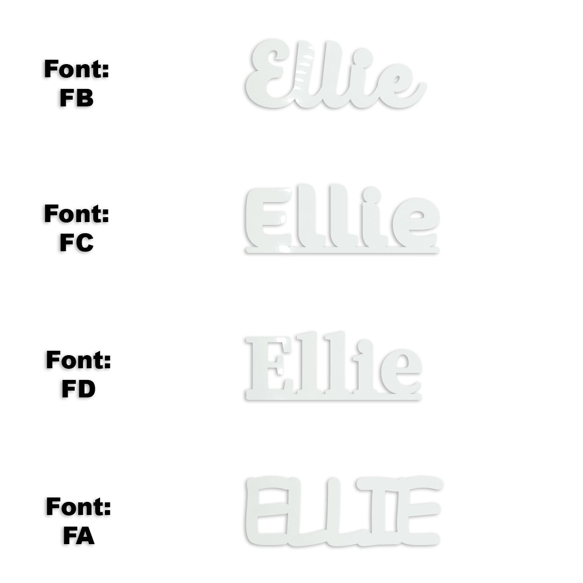 Custom-Fetti Girl - ELLIE White