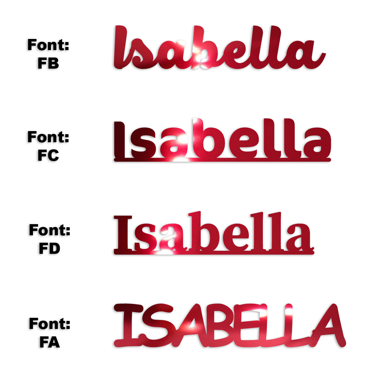 Custom-Fetti Girl - ISABELLA Red