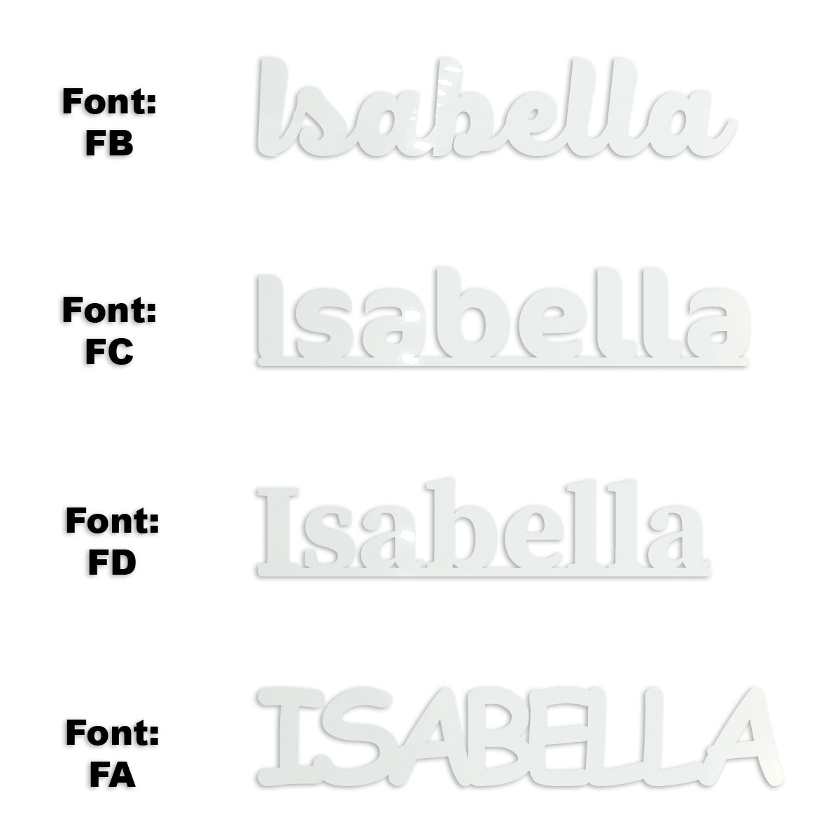 Custom-Fetti Girl - ISABELLA White