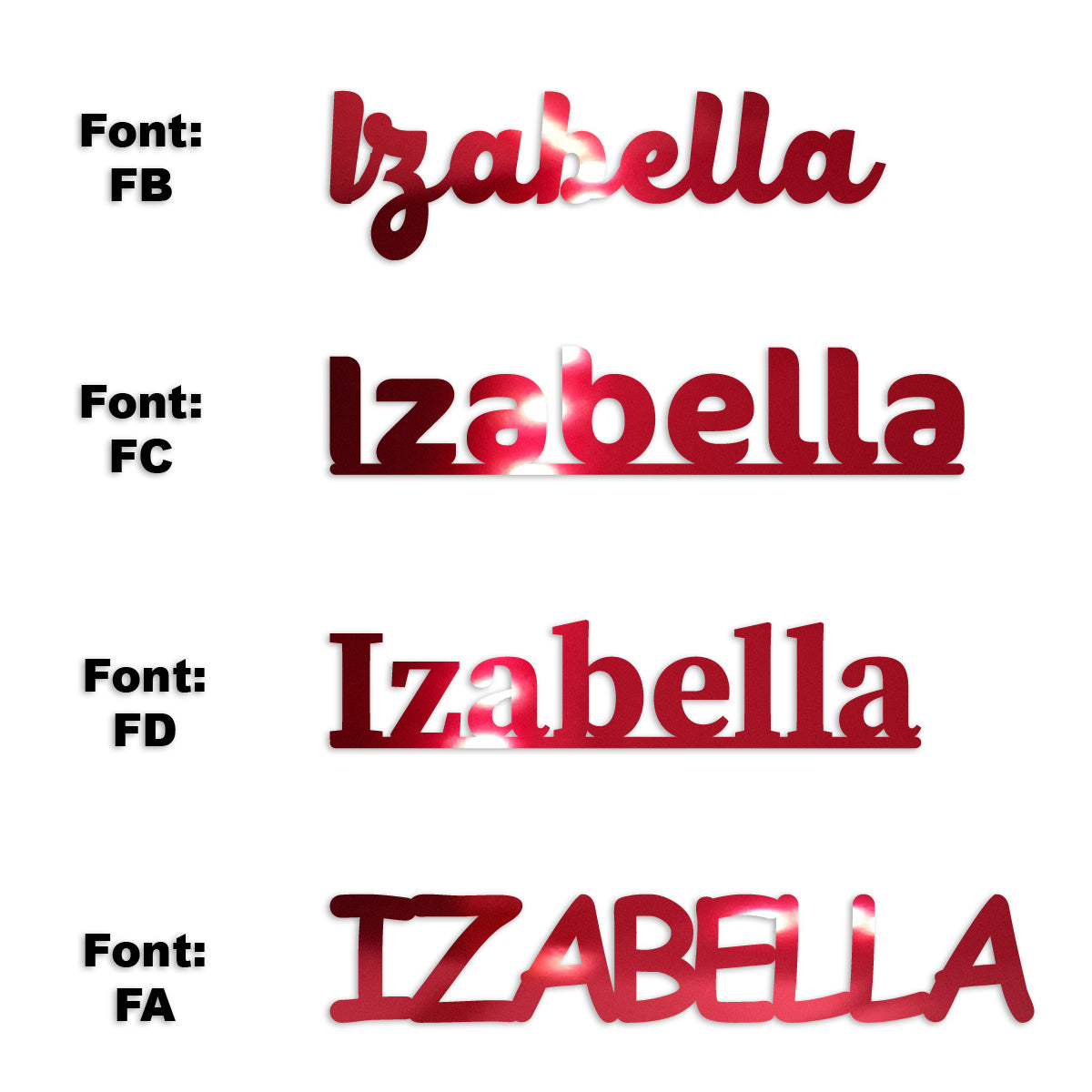 Custom-Fetti Girl - IZABELLA Red