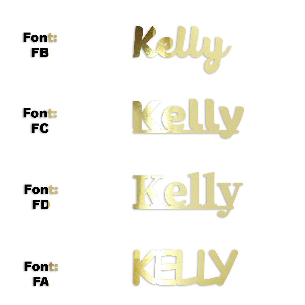 Custom-Fetti Girl - KELLY Gold