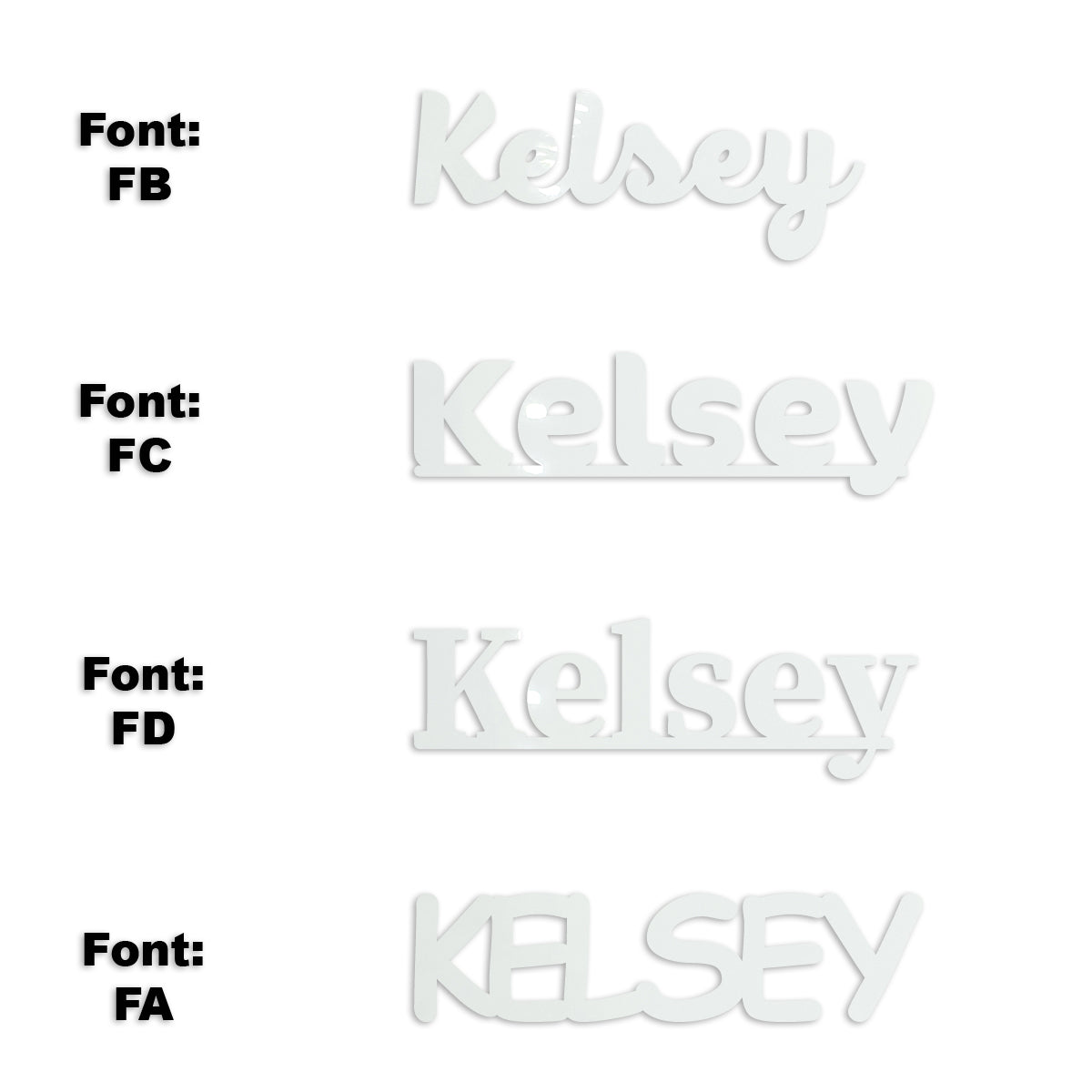 Custom-Fetti Girl - KELSEY White