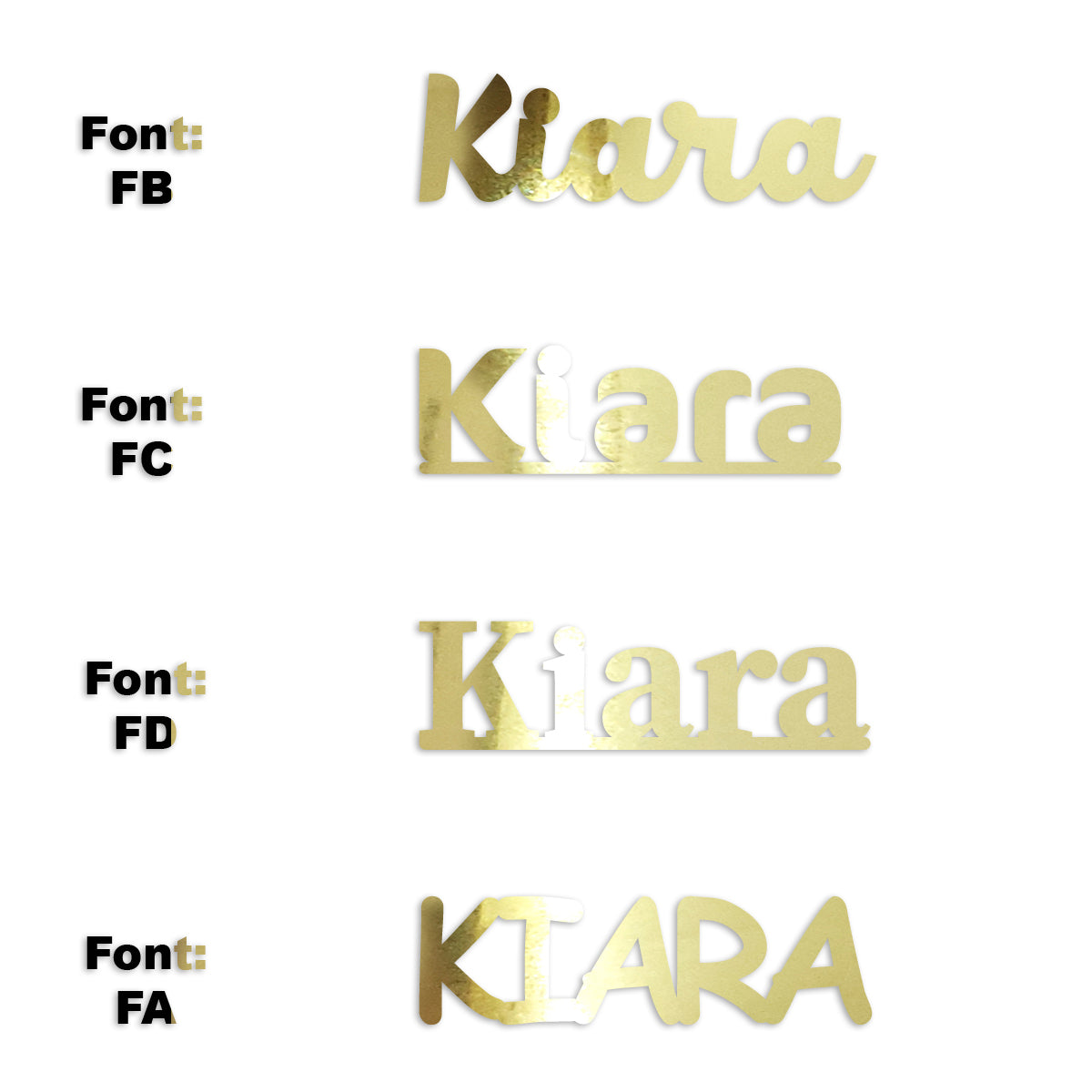 Custom-Fetti Girl - KIARA Gold