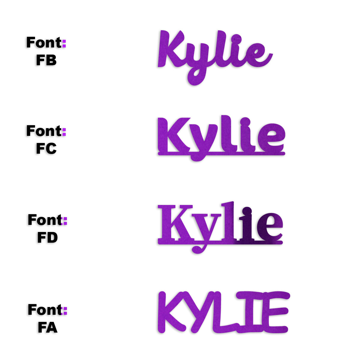 Custom-Fetti Girl - KYLIE Purple