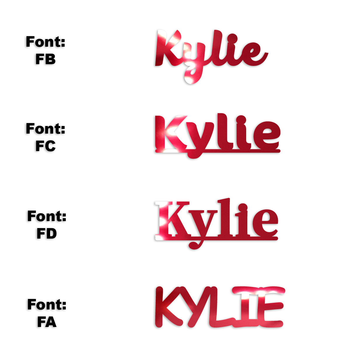 Custom-Fetti Girl - KYLIE Red