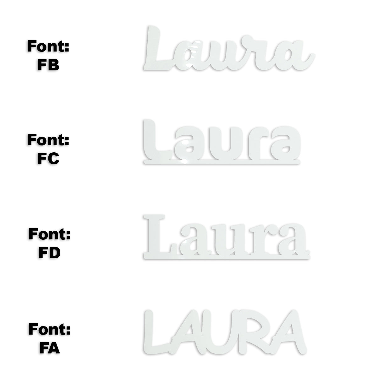 Custom-Fetti Girl - LAURA White