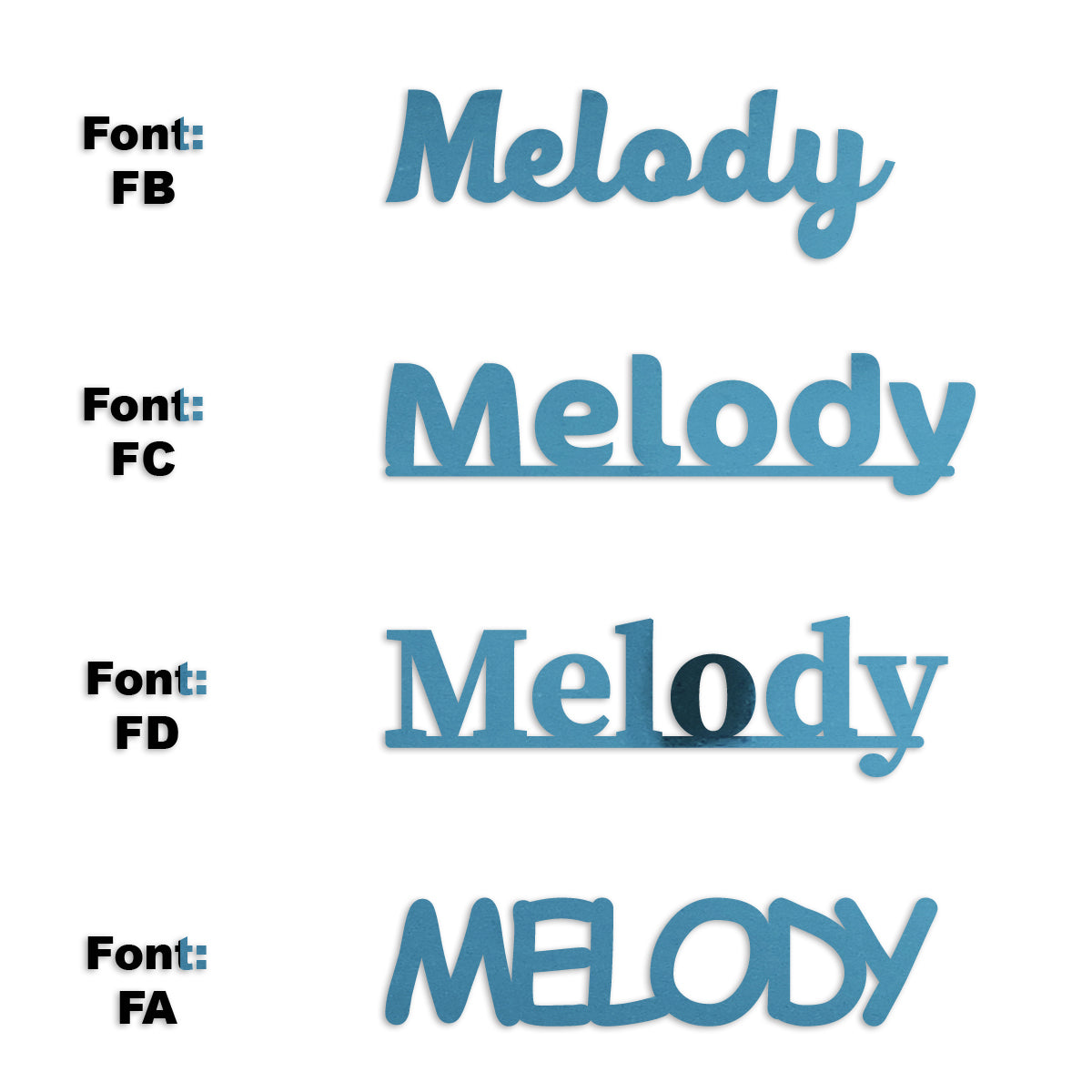 Custom-Fetti Girl - MELODY Blue Sky