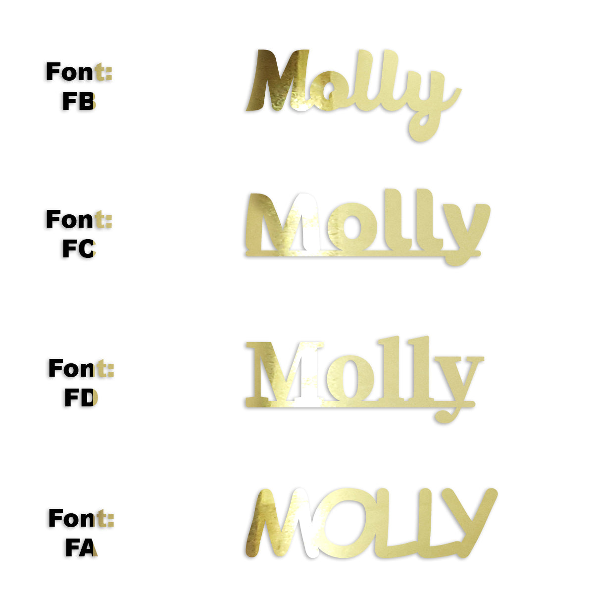 Custom-Fetti Girl - MOLLY Gold