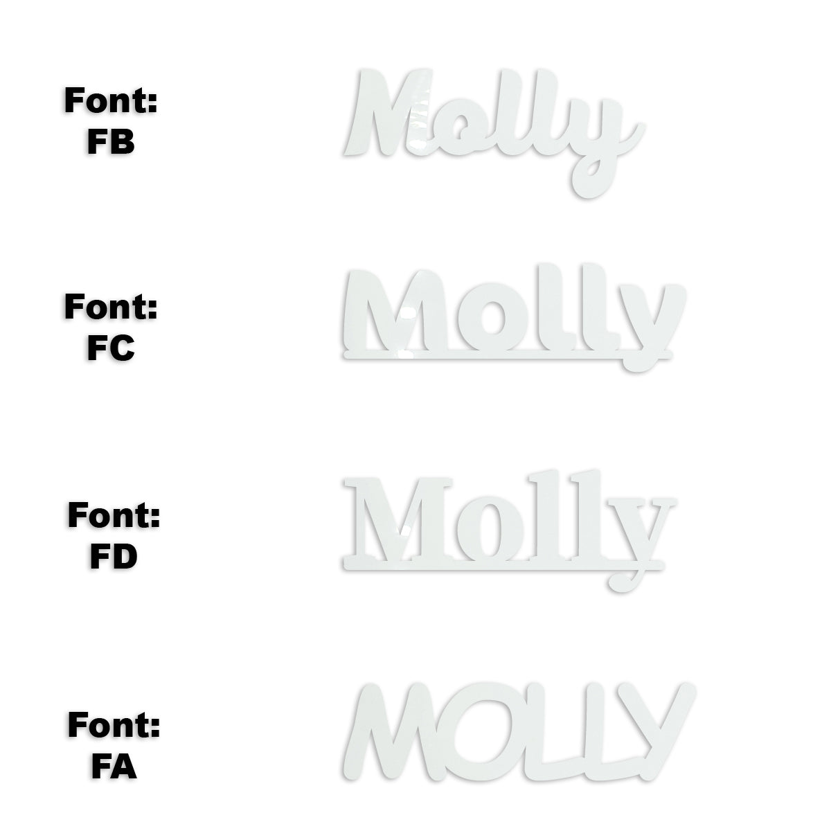 Custom-Fetti Girl - MOLLY White